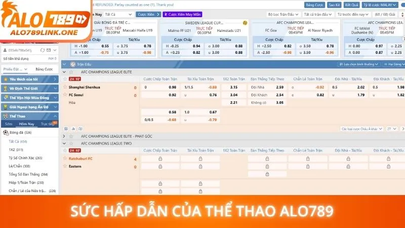 Sức hấp dẫn của thể thao Alo789